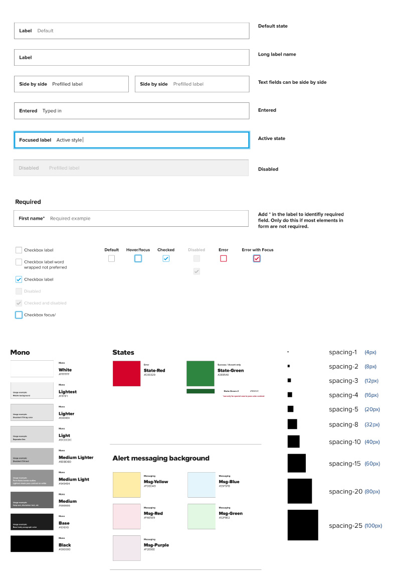 Atomic UI libraries examples